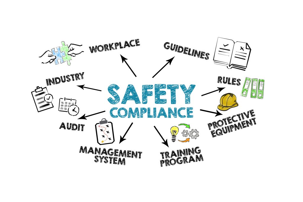 Process Safety Management Compliance